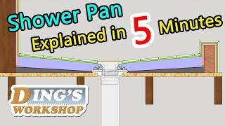 Shower Pan Explained in 5 Minutes | Unlocking the Secrets: Quick Dive into Shower Pan Construction