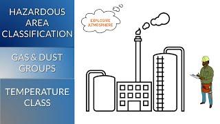 Hazardous Area Classification, Gas Vapours and Dust Groups, Temperature Class | Simple Science