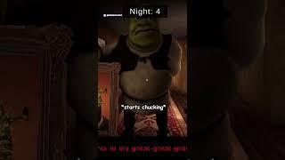 SHREK HORROR GAME IS HILARIOUS PT3 #horrorgame #horror #shrek