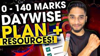 JEE Mains 2025 : 0 to 130+ daywise plan + resources!