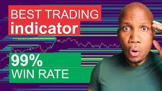 This Indicator Predicts Market Moves with 99% Accuracy | Best Futures Trading Indicator