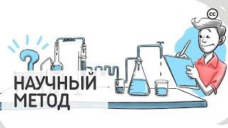 Научный метод: Пошаговое Объяснение с Примерами, Советами и Упражнениями