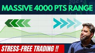 Massive 4000 Pts XXL Range for Stress-Free Trading | Get pro with #equityincome