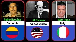 Famous Gangsters Around the WORLD Compared!