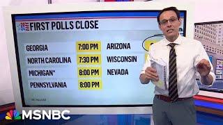 Kornacki breaks down when to expect election results