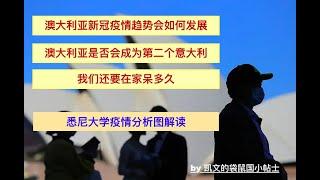 澳大利亚疫情趋势 | 悉尼大学分析图表解读