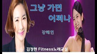 그냥가면어쩌나- 강혜연- 김정현 Fitness 노래교실- C, Db, D, A(남자키)