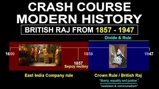 Crash Course Modern history India 1857 - 1947 | Polity UPSC, IAS, CDS, NDA, SSC CGL