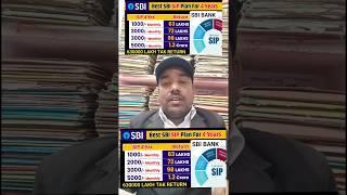 SBI Best SIP Plan 2024 | For 4 Years | Lumsum  | SBI Magnum Mid Cap Fund #shorts #youtubeshorts