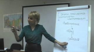 Эффективная коммуникация