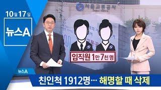 직원 1912명이 친인척…해명 때 서울시가 삭제 | 뉴스A