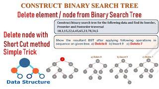 Construct Binary Search Tree(BST) | Delete node/element from (BST) with Example | Data Structure