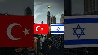 Turkey vs Israel #comparison #country #edit #education #world #viralvideo