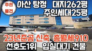 거래사례영상 둘러보기거래된 매물 보시면 지역부동산공부에 도움이 되실 겁니다.