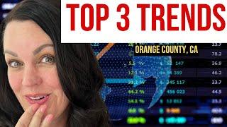 Orange County Housing Market November 2024 - Top 3 Trends - San Clemente, CA