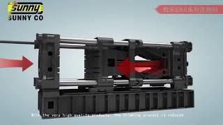 Sunny Co with Bole | The most popular brand in china | Injection Moulding Machine