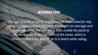 Type of Yacht: Guide to Different Types of Yacht to Charter