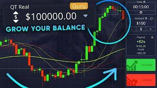 10$  100$ The most effective Pocket Option trading strategy!