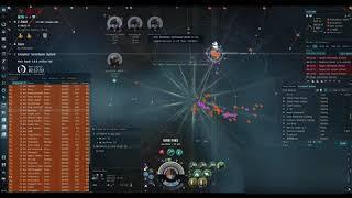 EVE Online - Skill Issue