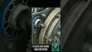 Engine Starter motor internally  #shorts #startermotor #enginestarter