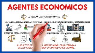 WHAT are the ECONOMIC AGENTS?  | Business Economics 03#.