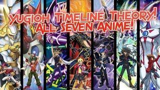 Yugioh Timeline Theory - 2021 - All Seven Anime