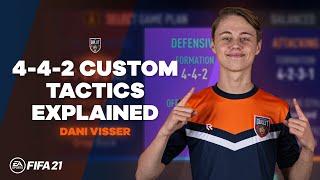 Dani's 4-4-2 Formation Guide | Dani Visser