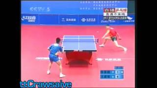 Chinese Trials: Wang Jian Jun  vs. Hou Yingchao