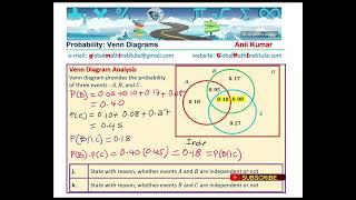 Probability and Venn Diagram for Dependent Independent Events along with Conditional Probability