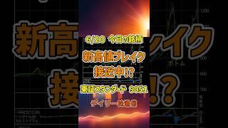 6月20日 今日の新高値ブレイク接近銘柄 センコン物流 東証スタンダード 9051 個別株 上昇銘柄チャート
