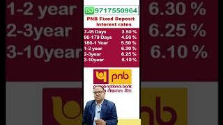 Punjab National Bank Fixed Deposits FDs interest rates