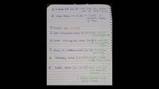 brachial plexus hand written notes anatomy... with simple fig:- brachial plexus