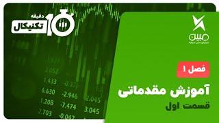 آموزش تحلیل تکنیکال مقدماتی | قسمت 1