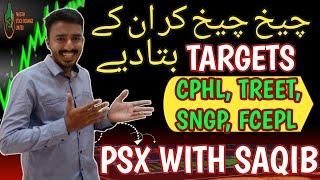 4 Boost Stocks To Buy Now | Short Term & Long Term Investment | Stock Market | PSX Trading