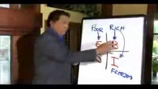 USANA   Is Usana the perfect business  Robert Kiyosaki