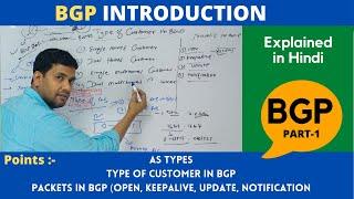 Part-1 | BGP Introduction | Hindi | CCNP | CCNA | Mukesh sir | #ITindex