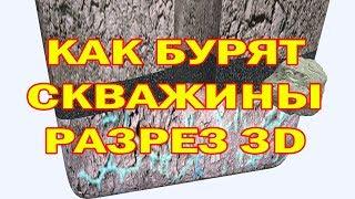 Бурение и обсаживание скважины на воду