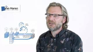 Gunther Verheyen summarizes Scrum in 3 minutes (a simple framework for complex product delivery)