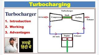 Turbocharger ||How turbocharger works||Turbocharger by Pk Sir