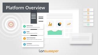 Lansweeper Product Overview | IT Asset Management | Network Scanner & Inventory Solution