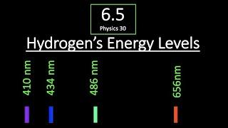 6.5 Hydrogen's Energy Levels