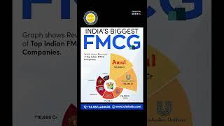  INDIA’S FMCG GIANTS REVEALED! #icfm #shorts