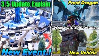 BGMI New Update Features | BGMI 3.5 Event Icemire Frontier Explain - Brutus Gaming