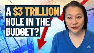 Trump's Real Plan To Save The US Economy & Your Treasuries (Not Just Tariffs)