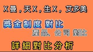 力曼 天麗 生麗 艾多美獎金制度  力曼陷阱 產品 公司比較 直銷對比分析｜生麗獎金制度比較｜直銷選哪家？Line：888168y  微信：mm1094224761