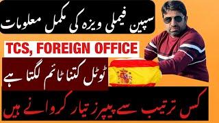 Spain family visa process update 2024 from pakistan and all details سپین فیملی ویزہ کی مکمل معلومات