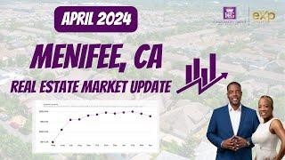 What's happening in Menifee Real Estate Market || April 2024 Menifee, CA market Update