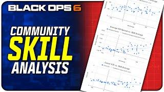 Community Skill Data Breakdown! | (How is Skill Calculated in Call of Duty?)