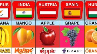 National Fruit From Different Countries 