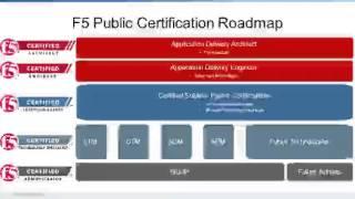 F5 Professional Certification Program: Training and Preparation